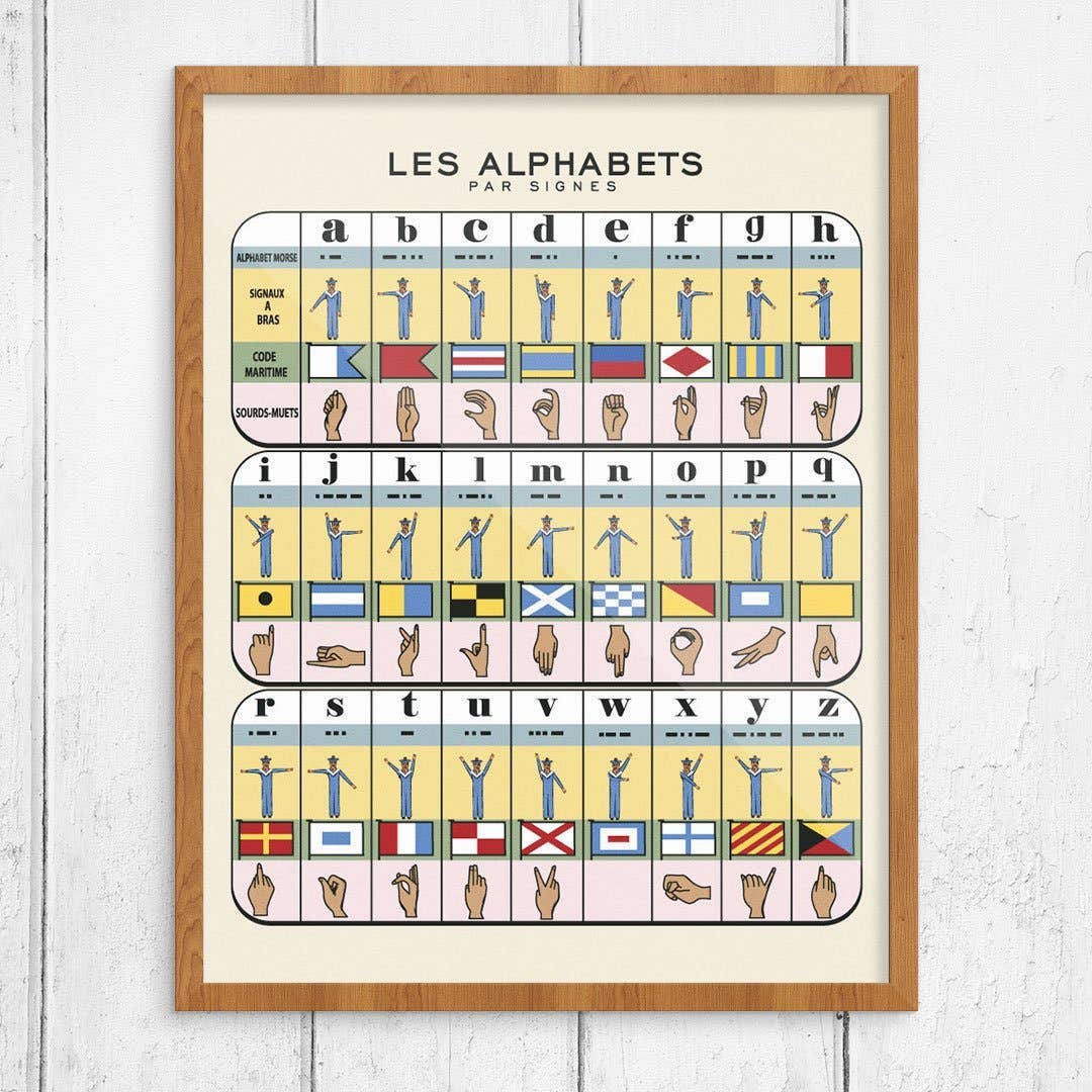 11'' x 14'' Les Alphabets Code Flag Semaphore Alphabet Print