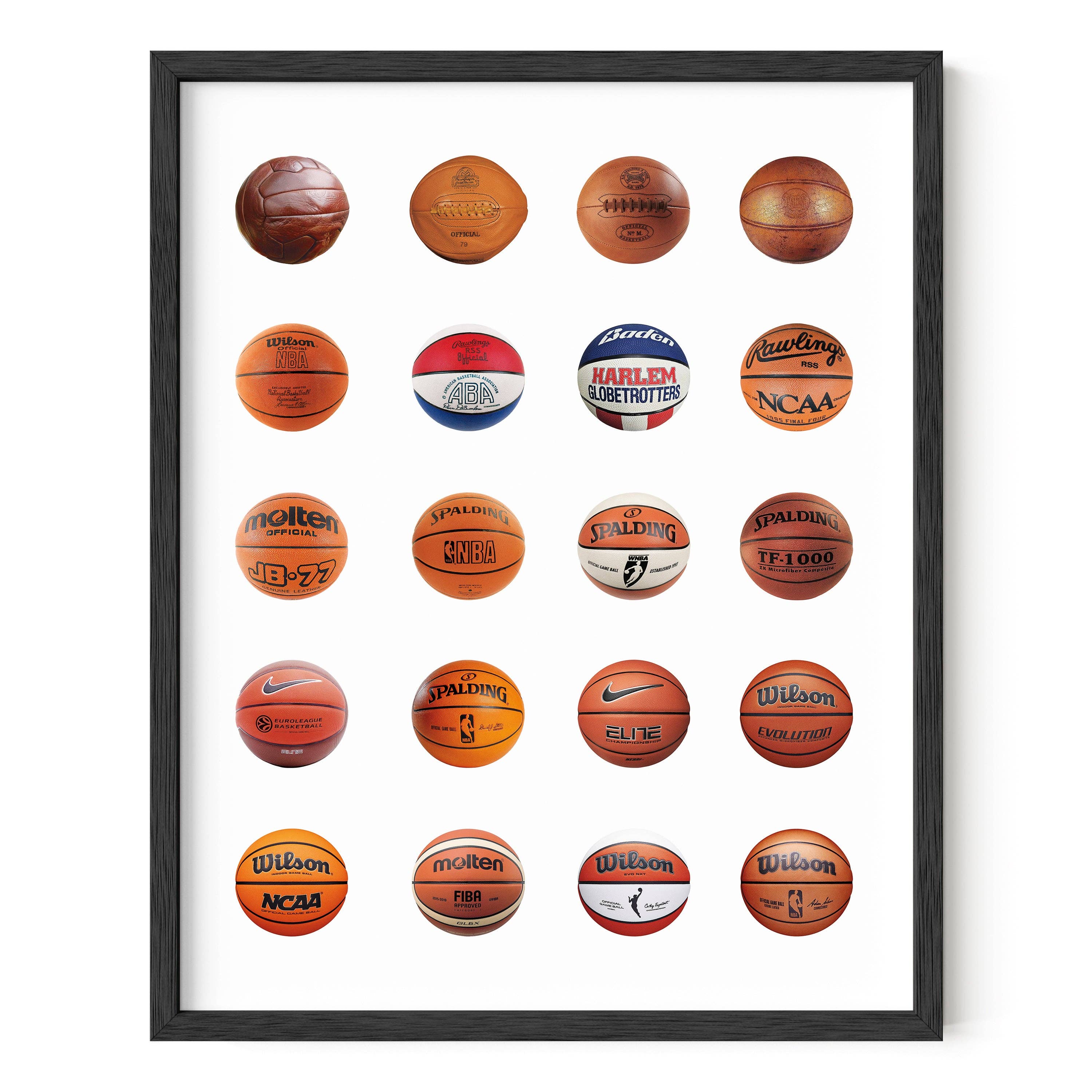 Basketball  Poster