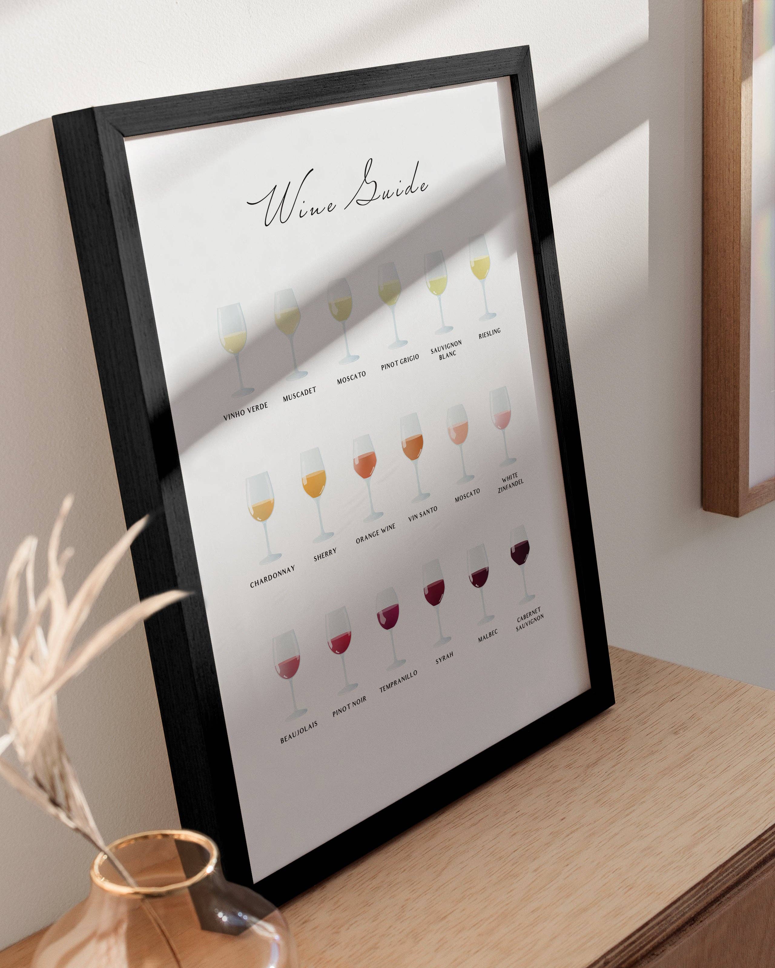 Wine Guide Print