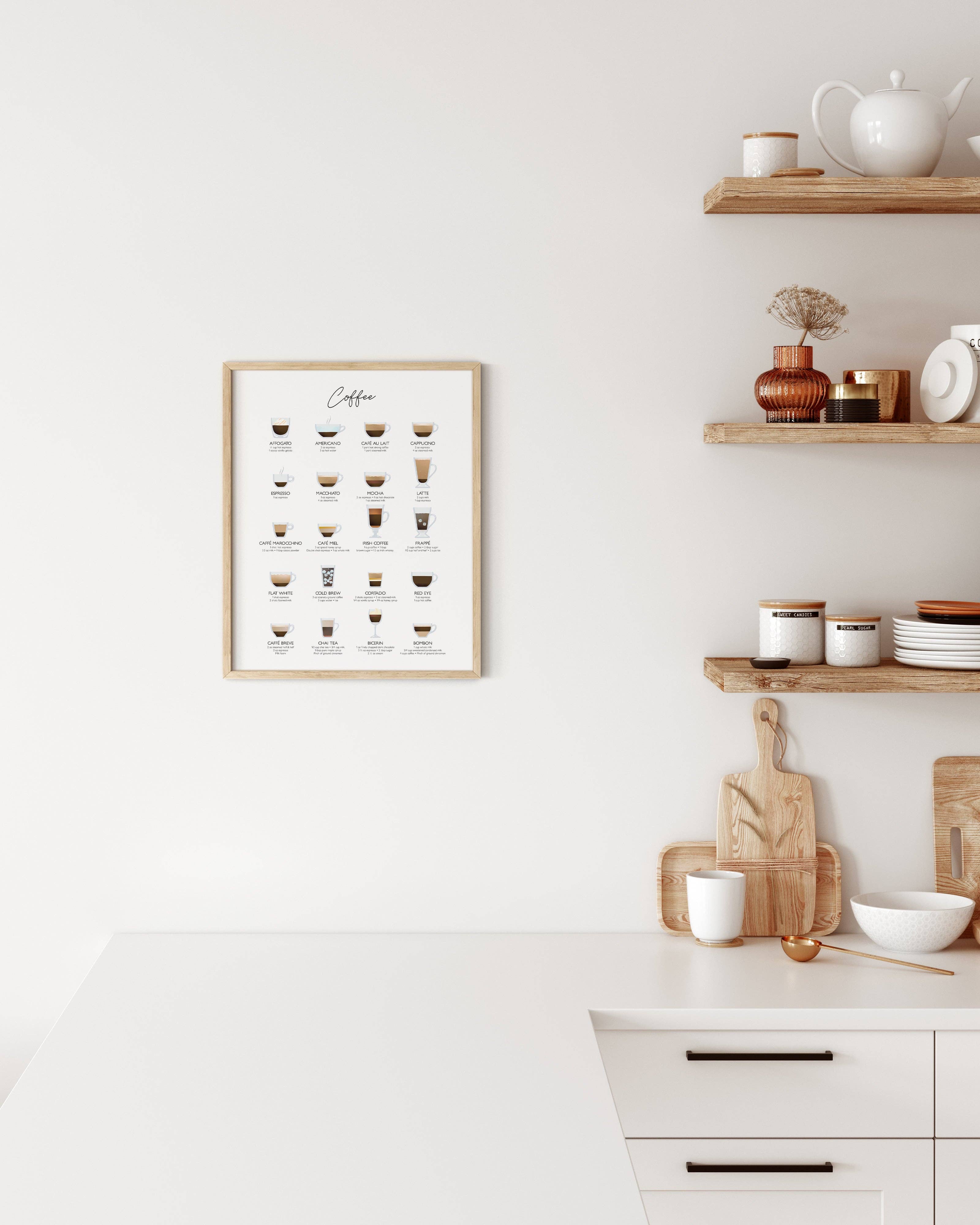 Coffee Chart Art Print on Gallery-Quality Linen Paper