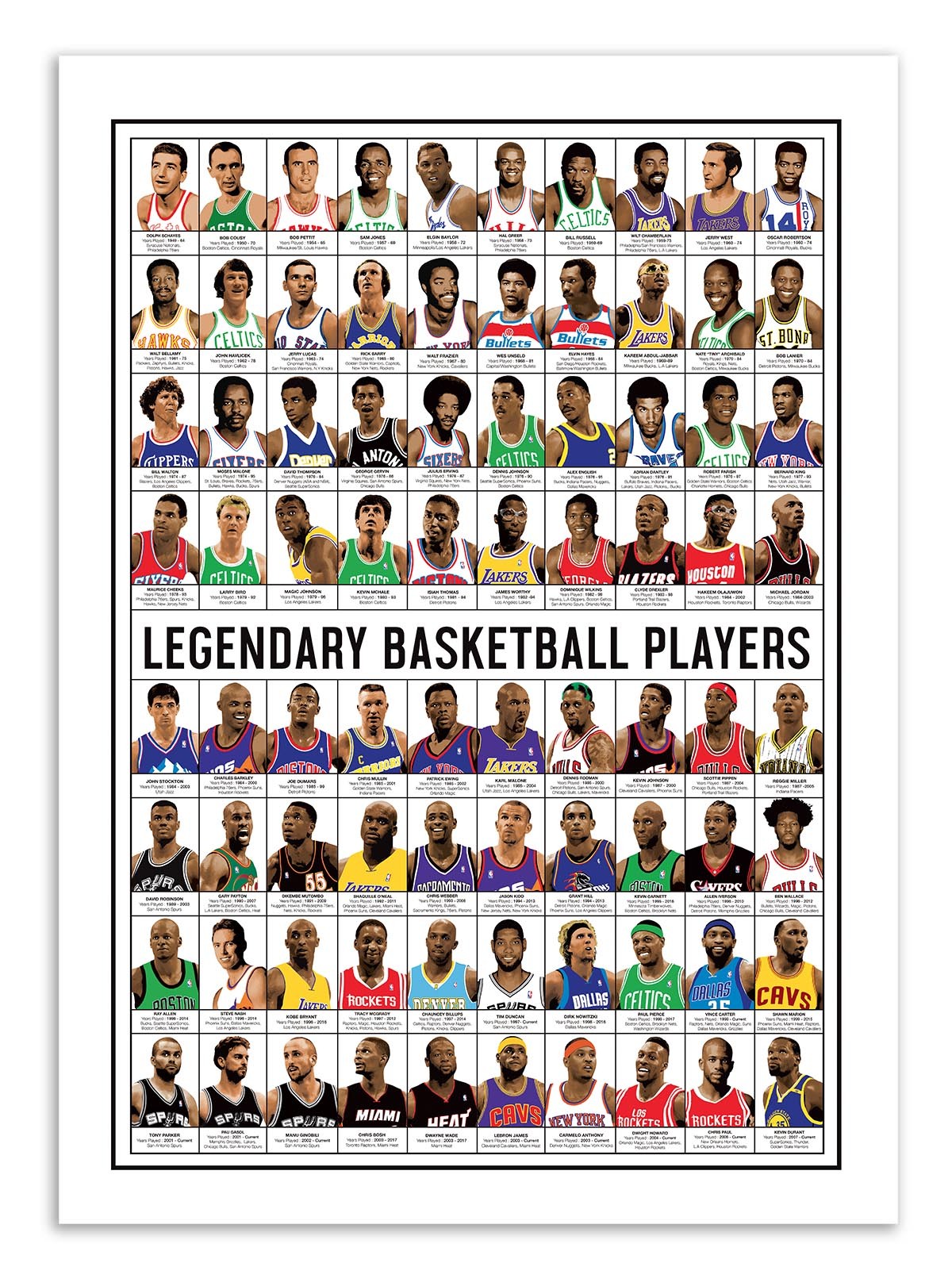 Art Poster 50 x 70 cm - Legendary Basketball Players - Olivier Bourdereau