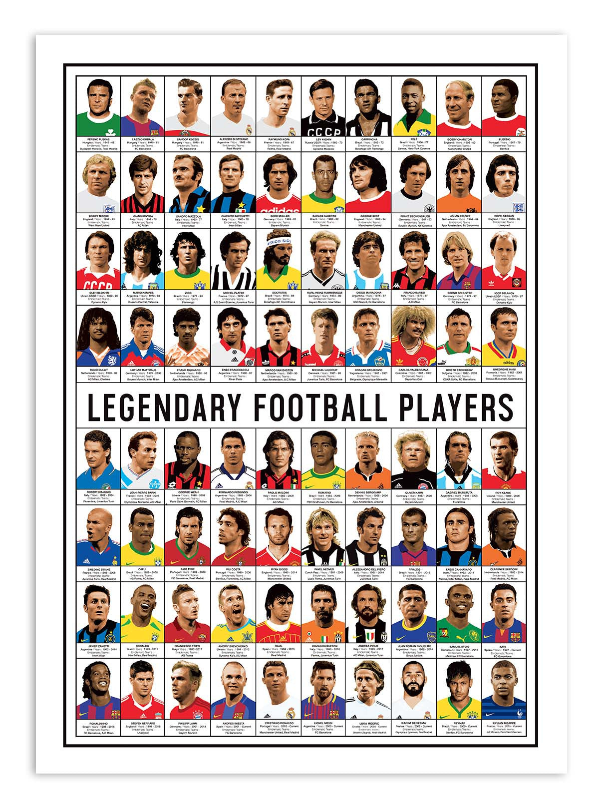 Art Poster 50 x 70 cm - Legendary Football Players - Olivier Bourdereau