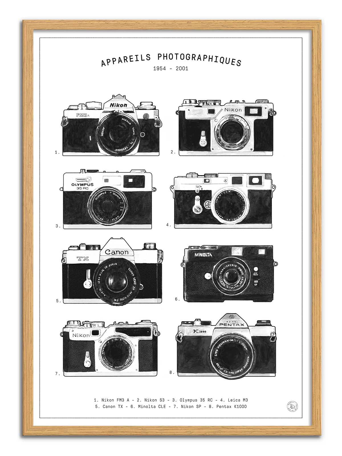 Affiche - Appareils photographiques - Florent Bodart