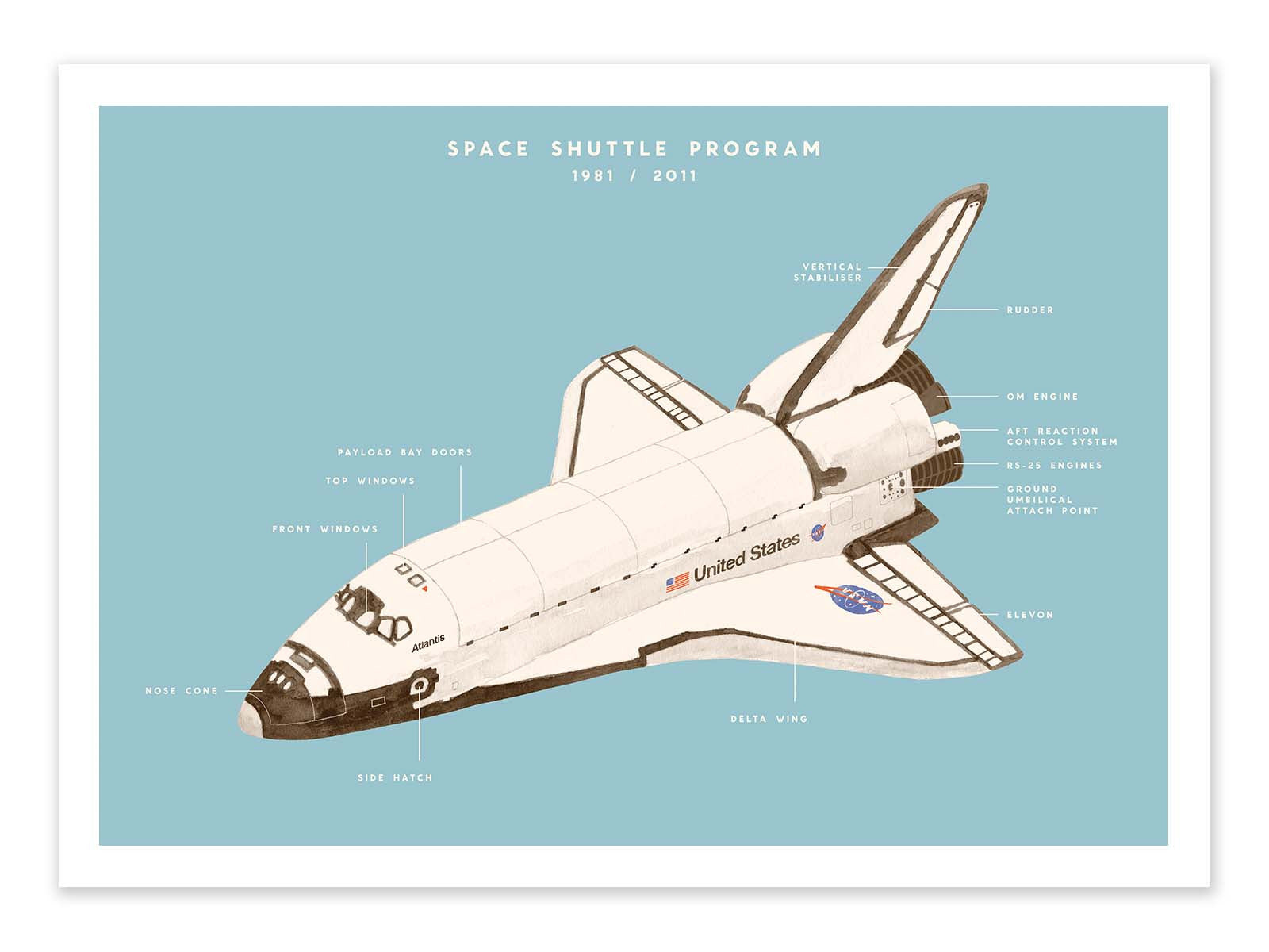 Art Poster - Space Shuttle - Florent Bodart