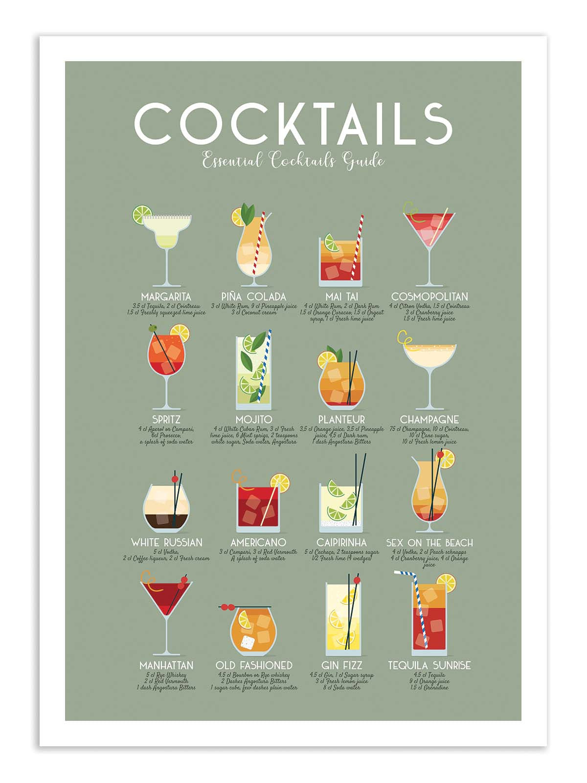 Art Poster  - Essential cocktails guide - Frog Posters