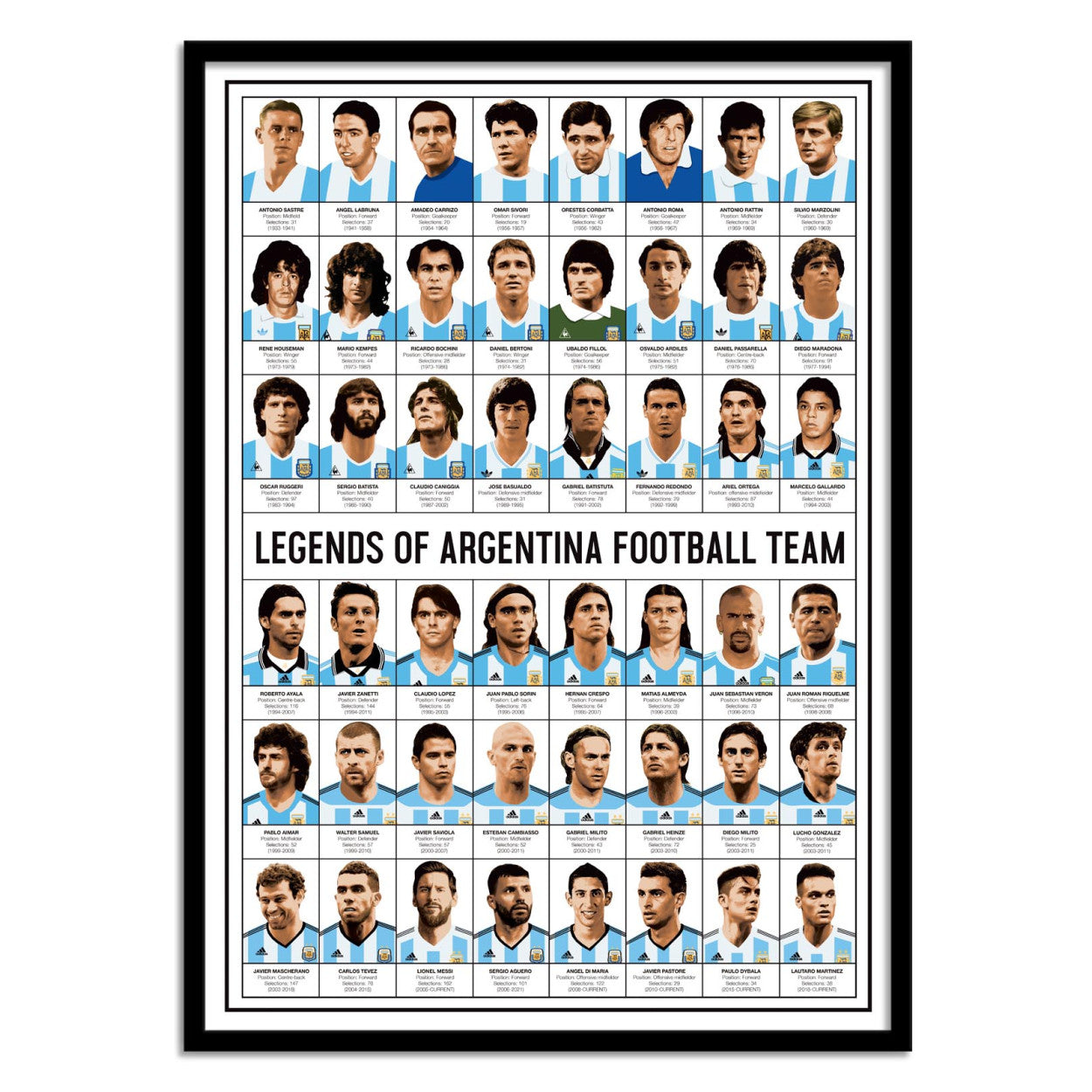Art Poster - Legends of Argentina Football team - Olivier Bourdereau