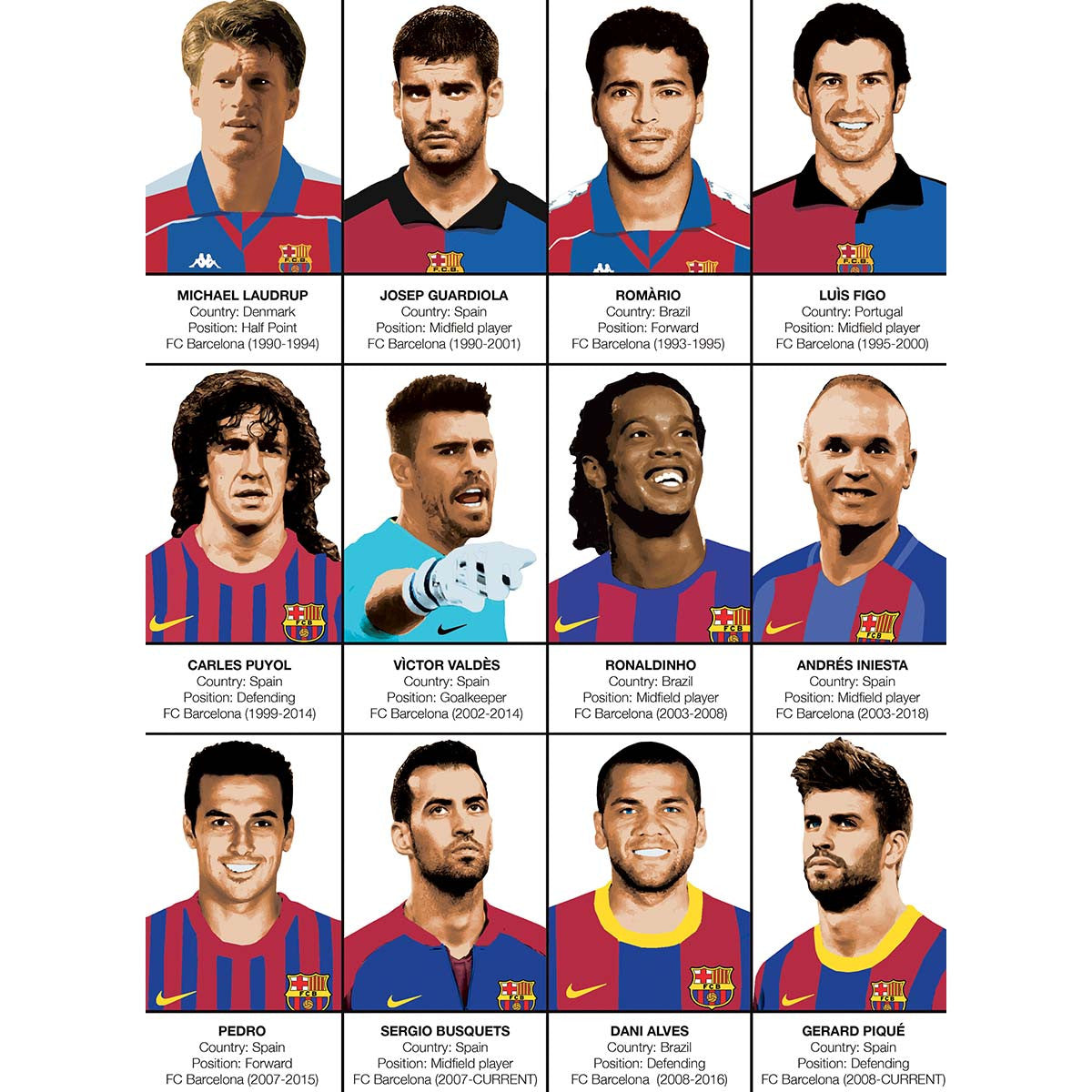 Art Poster - Legends of FC Barcelona - Olivier Bourdereau