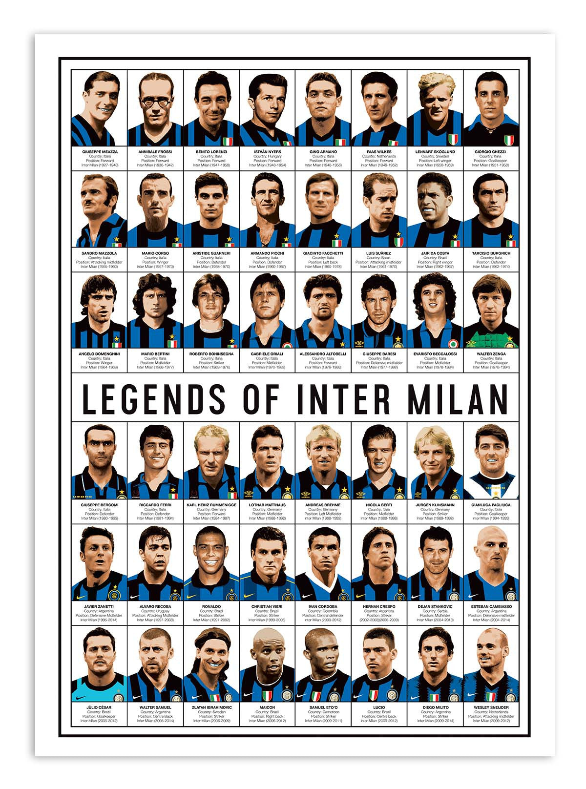 Art Poster - Legends of Inter Milan - Olivier Bourdereau