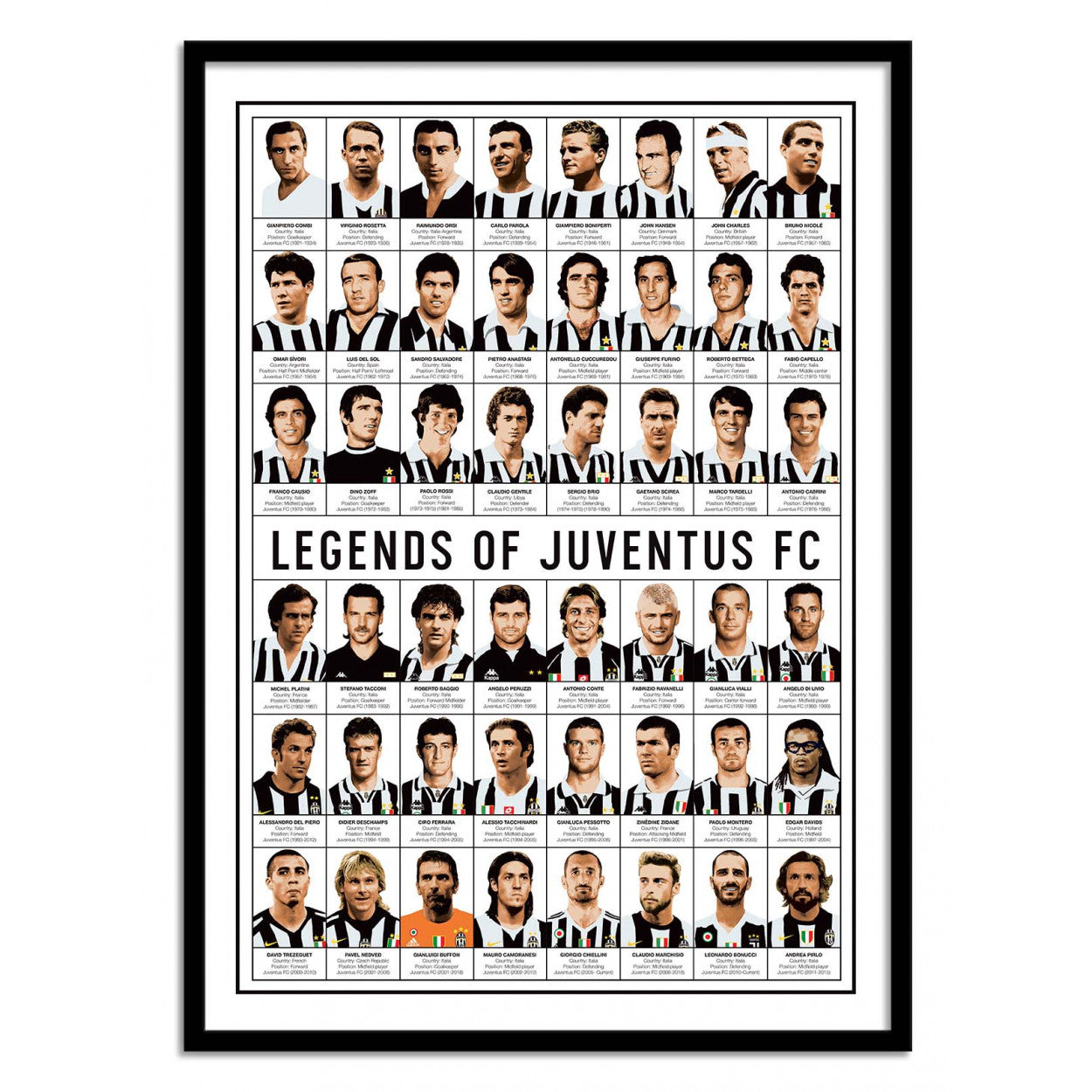 Art Poster - Legends of Juventus FC - Olivier Bourdereau