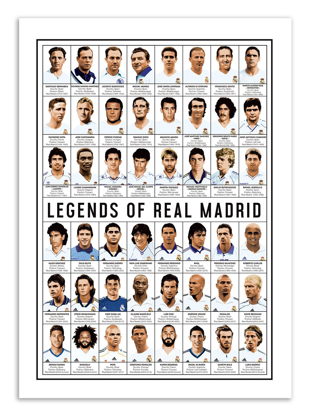 Art Poster - Legends of Real Madrid - Olivier Bourdereau