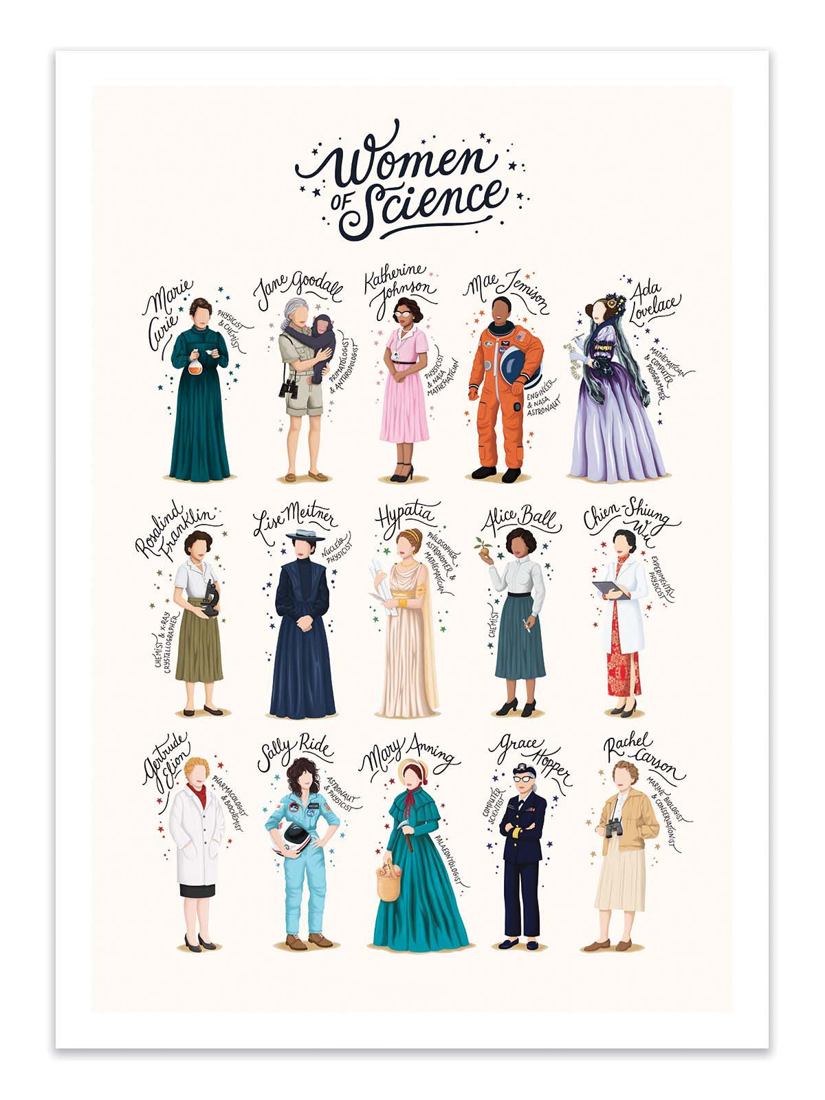 Art Poster - Women of Science - Nour tohme